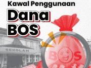 Usut Dugaan Penyalahgunaan BOS Pendidikan 2025 di Disdikpora Pandeglang Ilustrasi